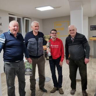 Ekipni šahovski četveroboj 2025